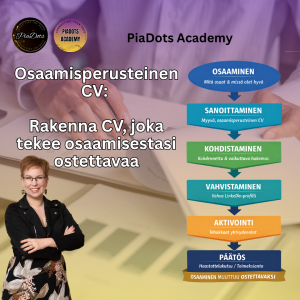 Osaamisperusteinen CV -rakenna CV, joka tekee osaamisestasi ostettavaa Pia Kiviranta PiaDots Academy